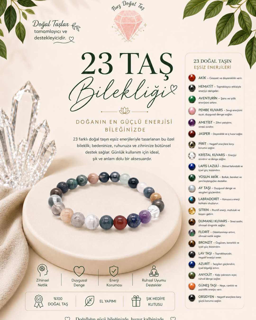 23 Taşlı Doğal Taş Bileklik | Akik, Ametist, Lapis Lazuli ve Daha Fazlası