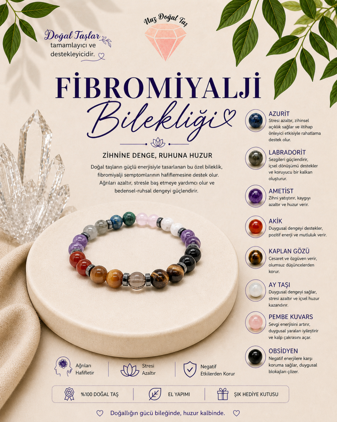 Fibromiyalji Bilekliği | Azurit, Labradorit, Ametist, Kaplan Gözü Doğal Taş