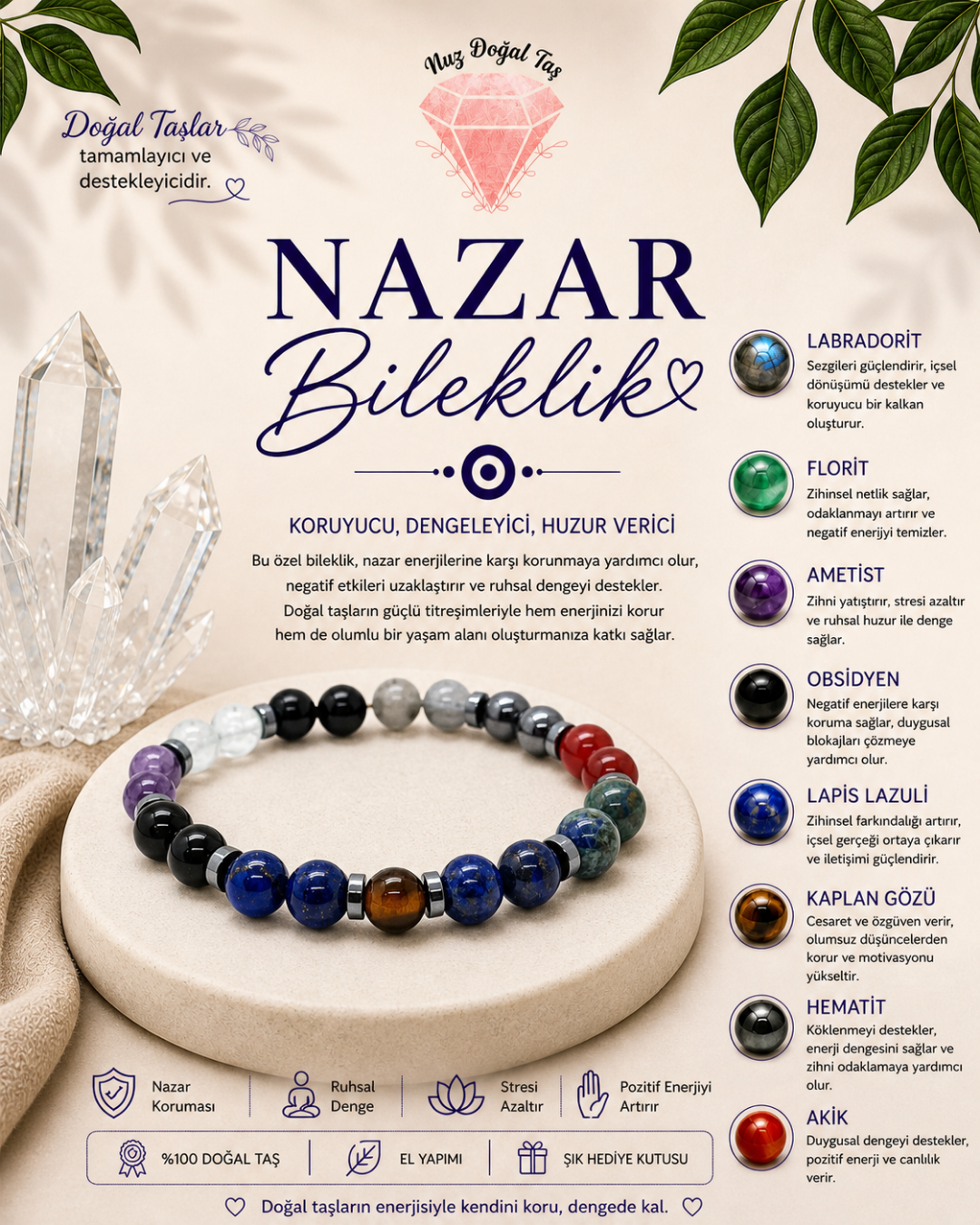 Nazar Bileklik | Labradorit, Obsidyen, Lapis Lazuli, Hematit Doğal Taş