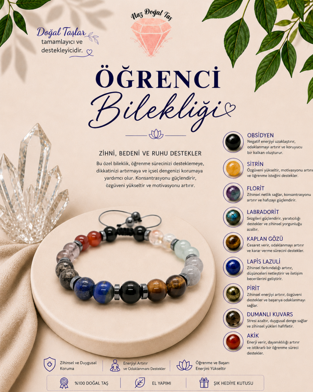Öğrenci Bilekliği | Obsidyen, Sitrin, Florit, Lapis Lazuli Doğal Taş
