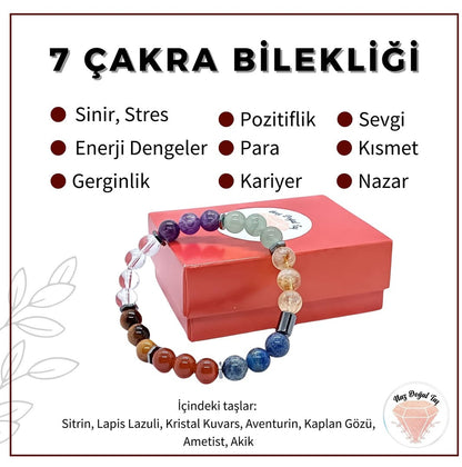 7 Çakra Dengeleyici Bileklik