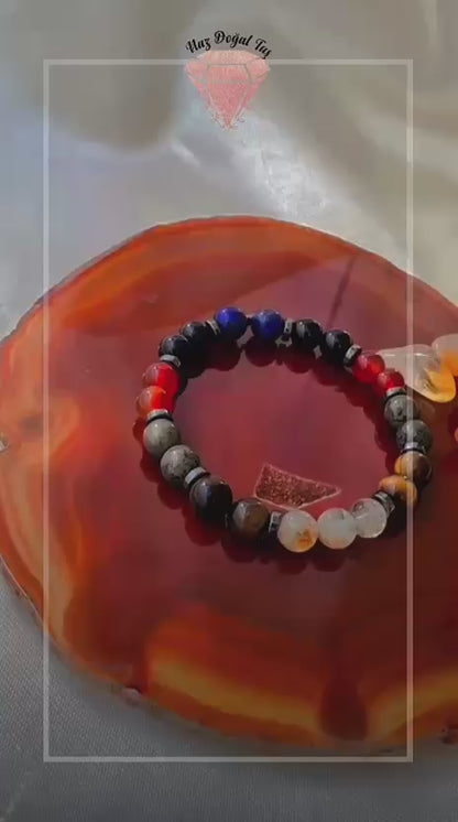 Para Enerjisi Bilekliği