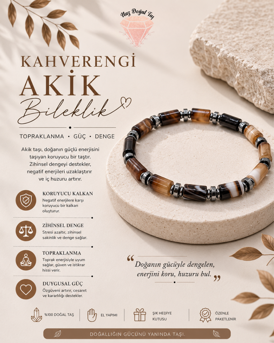 Siyah Göz Akik + Carnelian Akik + Kahverengi Akik - 3'lü Set